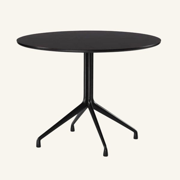 About a Table 20